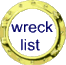 South & West Co. Donegal Wreck List